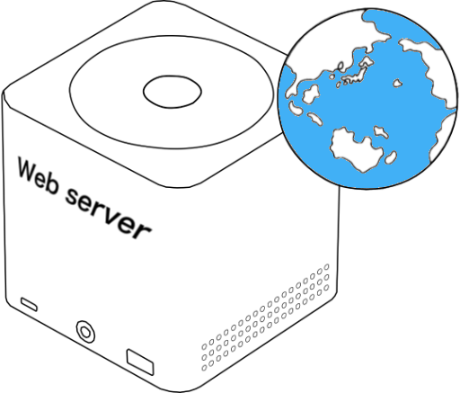 サーバーアイコン