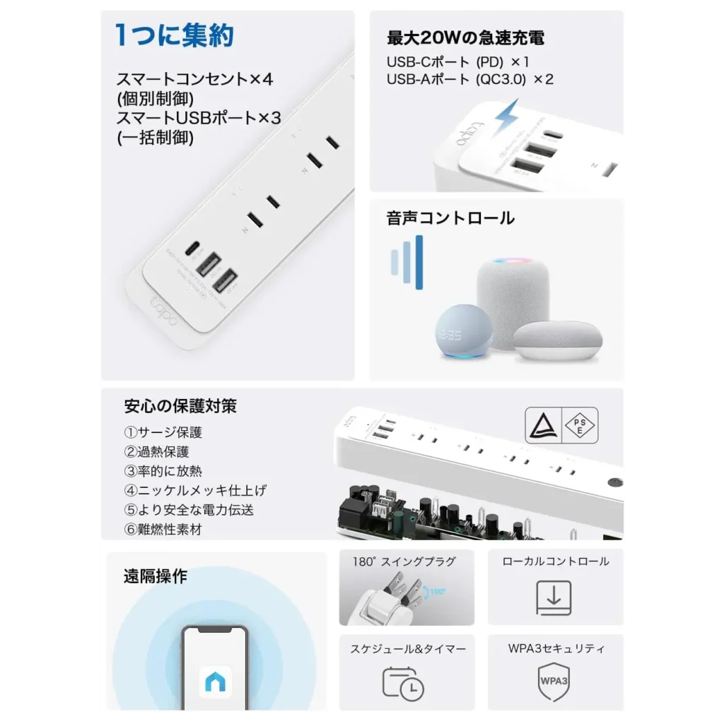 TP-Link Tapo スマートWi-Fi電源タップ USB-C x1 USB-A x2 スマートコンセント x4 Tapo P300/A